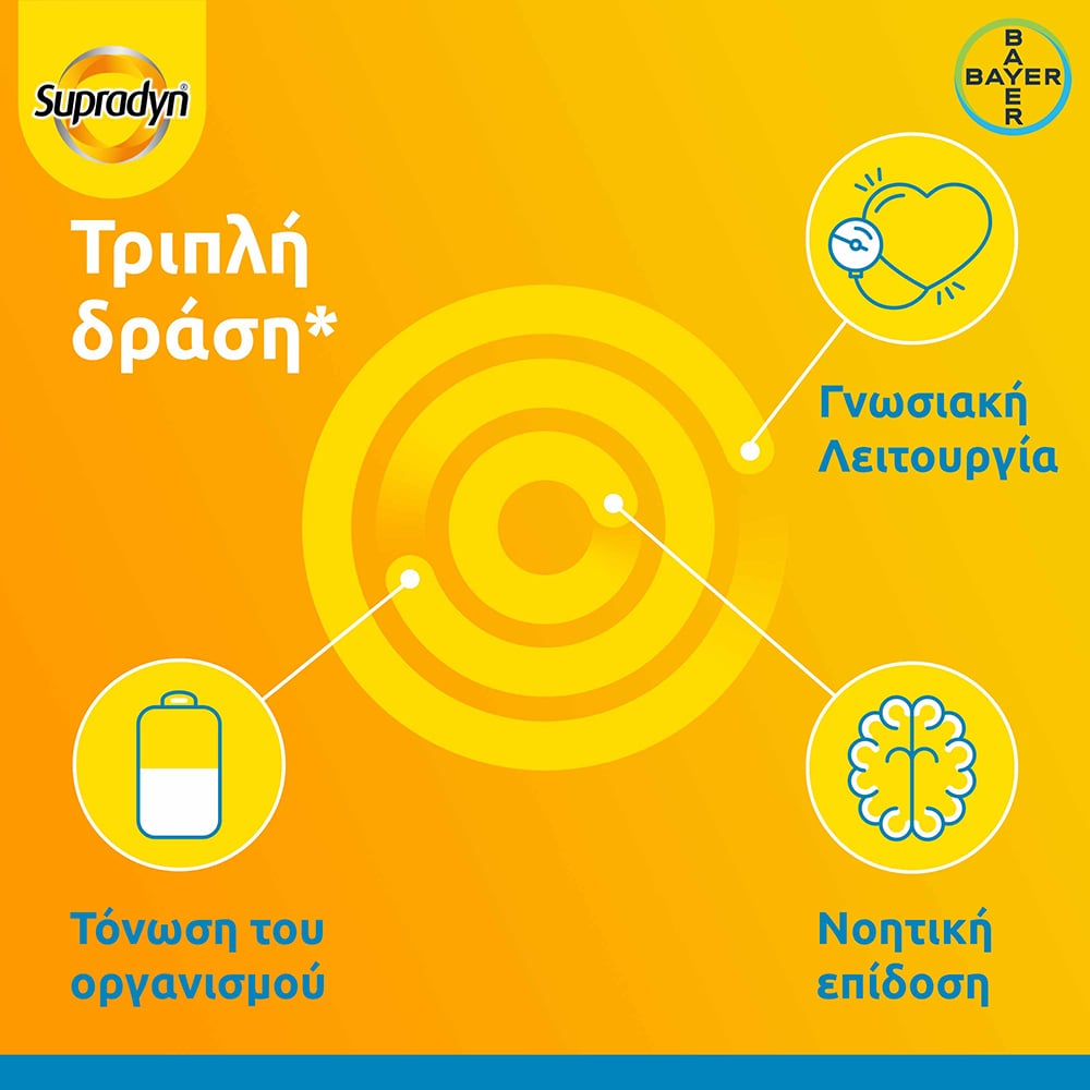 BAYER - SUPRADYN Vitality 50+ Πολυβιταμίνες με Ginseng - 30caps